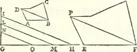 An illustration from Traité de geometrie (1690)
