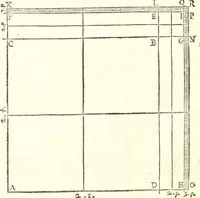 An illustration from Traité de geometrie (1690)