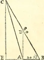 An illustration from Traité de geometrie (1690)