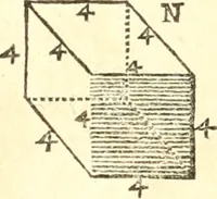An illustration from Traité de geometrie (1690)