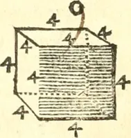 An illustration from Traité de geometrie (1690)