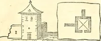 An illustration from Traité de geometrie (1690)