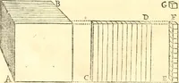 An illustration from Traité de geometrie (1690)