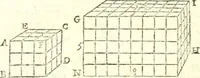 An illustration from Traité de geometrie (1690)