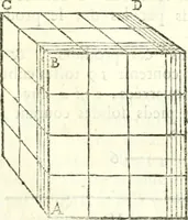 An illustration from Traité de geometrie (1690)