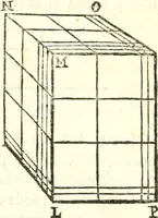 An illustration from Traité de geometrie (1690)