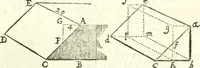 An illustration from Traité de geometrie (1690)