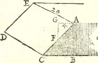 An illustration from Traité de geometrie (1690)