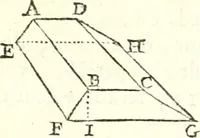 An illustration from Traité de geometrie (1690)