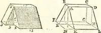 An illustration from Traité de geometrie (1690)