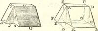 An illustration from Traité de geometrie (1690)