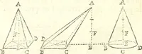 An illustration from Traité de geometrie (1690)