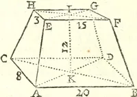 An illustration from Traité de geometrie (1690)