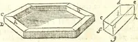 An illustration from Traité de geometrie (1690)