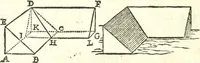 An illustration from Traité de geometrie (1690)