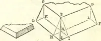 An illustration from Traité de geometrie (1690)