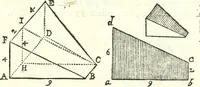 An illustration from Traité de geometrie (1690)