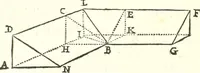 An illustration from Traité de geometrie (1690)