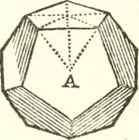 An illustration from Traité de geometrie (1690)