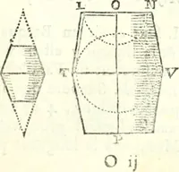 An illustration from Traité de geometrie (1690)