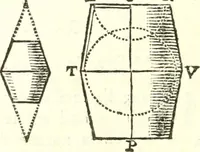 An illustration from Traité de geometrie (1690)