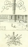 An illustration from Traité de geometrie (1690)