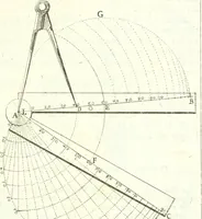 An illustration from Traité de geometrie (1690)