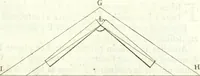 An illustration from Traité de geometrie (1690)