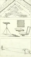 An illustration from Traité de geometrie (1690)