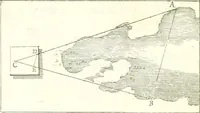 An illustration from Traité de geometrie (1690)