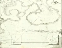 An illustration from Traité de geometrie (1690)