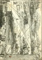 An illustration from Traité de geometrie (1690)