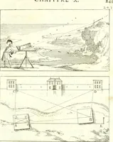 An illustration from Traité de geometrie (1690)