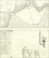 An illustration from Traité de geometrie (1690)