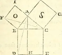 An illustration from Traité de geometrie (1690)