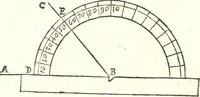 An illustration from Traité de geometrie (1690)
