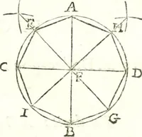 An illustration from Traité de geometrie (1690)