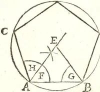 An illustration from Traité de geometrie (1690)