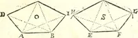An illustration from Traité de geometrie (1690)