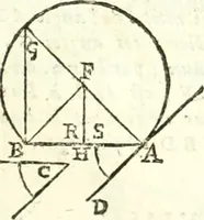 An illustration from Traité de geometrie (1690)