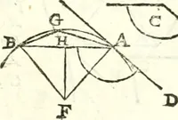 An illustration from Traité de geometrie (1690)