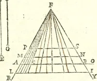 An illustration from Traité de geometrie (1690)