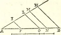 An illustration from Traité de geometrie (1690)