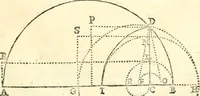 An illustration from Traité de geometrie (1690)