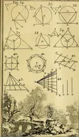 An illustration from Traité de géométrie theorique et pratique : a l'usage des artistes (1764)