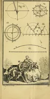 An illustration from Traité de géométrie theorique et pratique : a l'usage des artistes (1764)