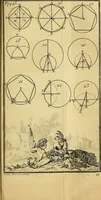 An illustration from Traité de géométrie theorique et pratique : a l'usage des artistes (1764)