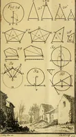 An illustration from Traité de géométrie theorique et pratique : a l'usage des artistes (1764)