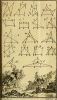An illustration from Traité de géométrie theorique et pratique : a l'usage des artistes (1764)