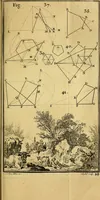 An illustration from Traité de géométrie theorique et pratique : a l'usage des artistes (1764)